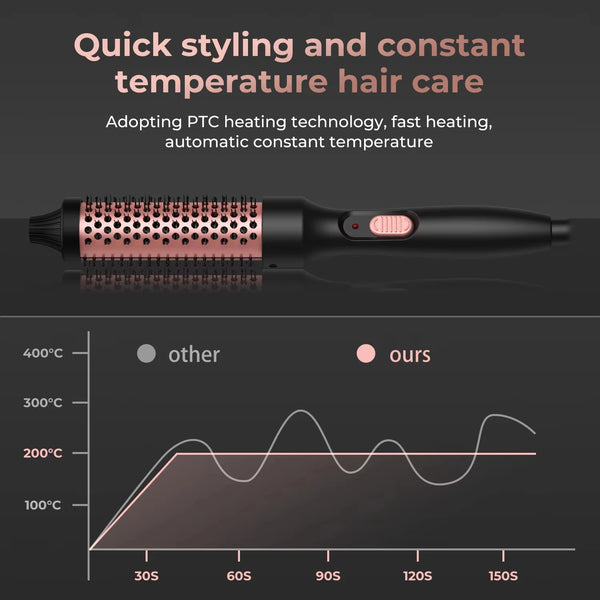 3 In 1 Magic Heat Curling Brush